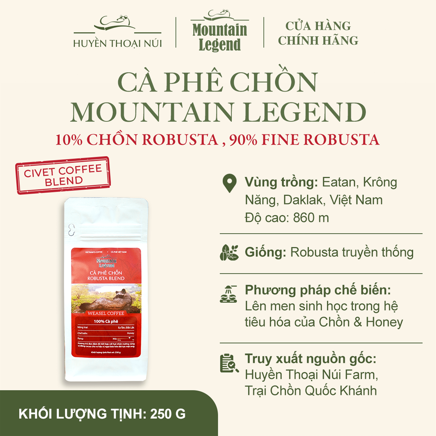 Cà Phê Chồn Uống Có Tốt Không? Những Tác Dụng Gì Với Sức Khỏe 7 Mountain Legend Blend 250G RO Post 01